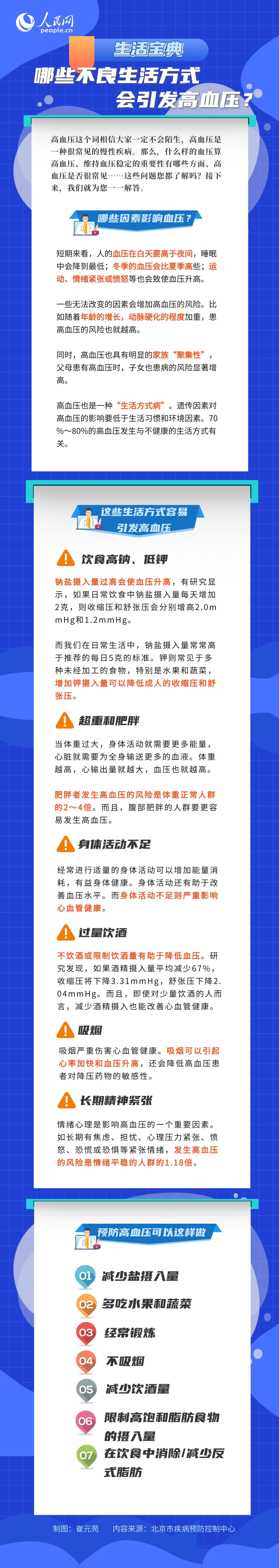 MAIN202105131734000211288966032