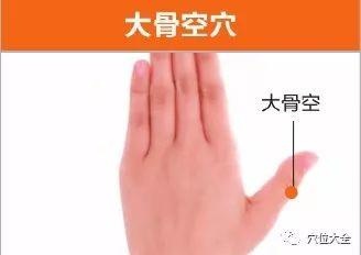 【经外奇穴】大骨空穴准确位置图