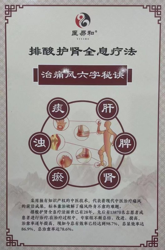 易医医派痛风五行绿色疗法