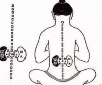 痛风不用西药,尿酸从899降到284,只用了20天